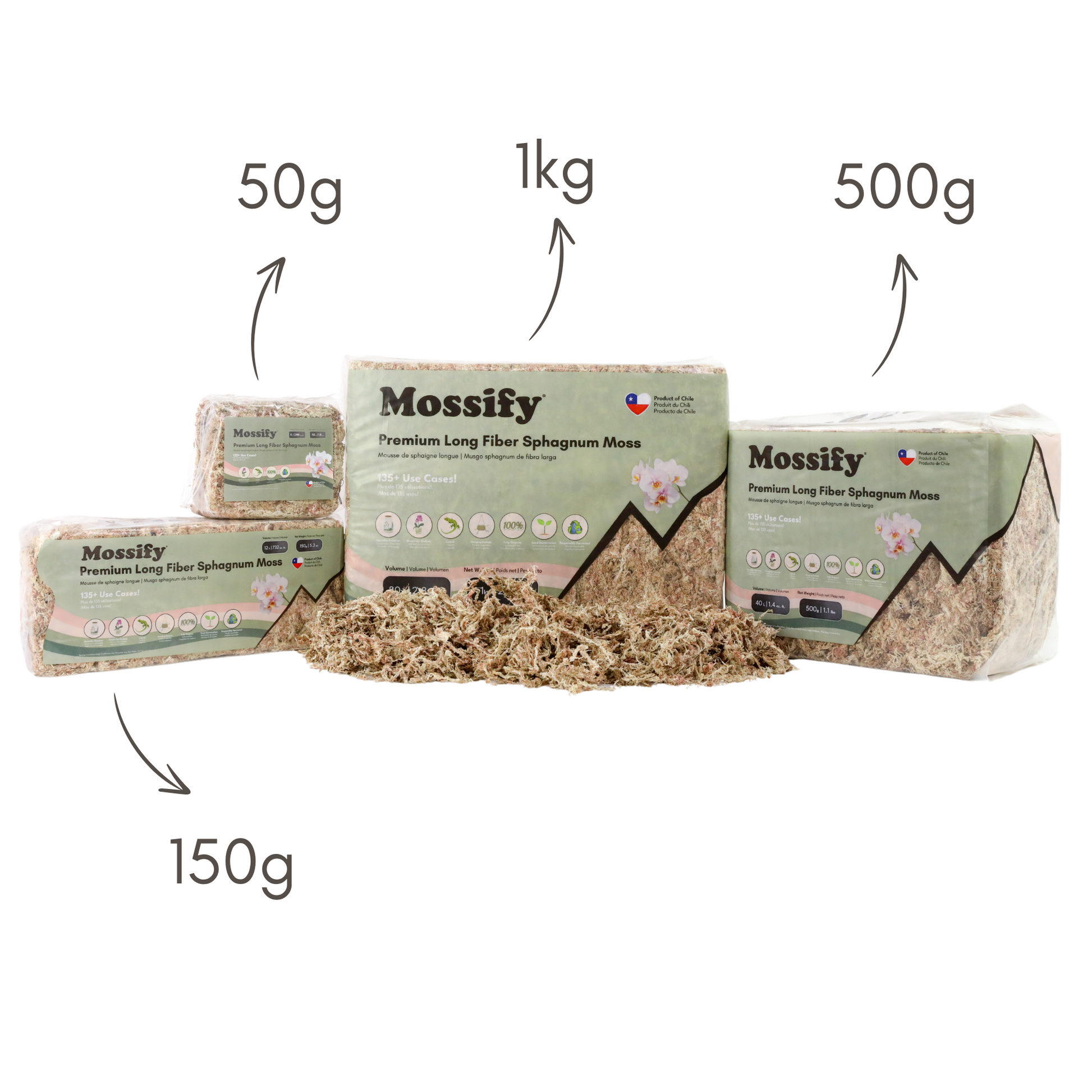 Premium Sphagnum Moss Mossify