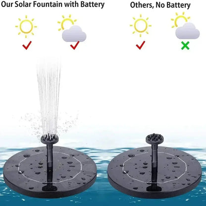 Pompe Fontaine Solaire Flottante – 4 Buses pour Bain d’Oiseaux, Bassin & Jardin